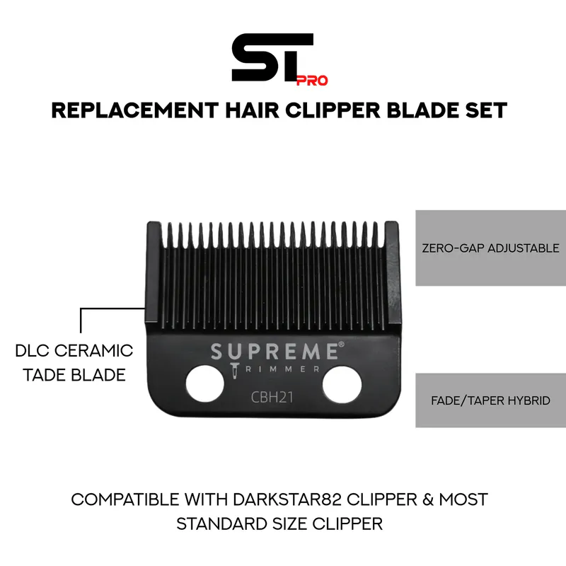 Głowica tnąca STpro Clipper - Hybrid - Zdjęcie 2