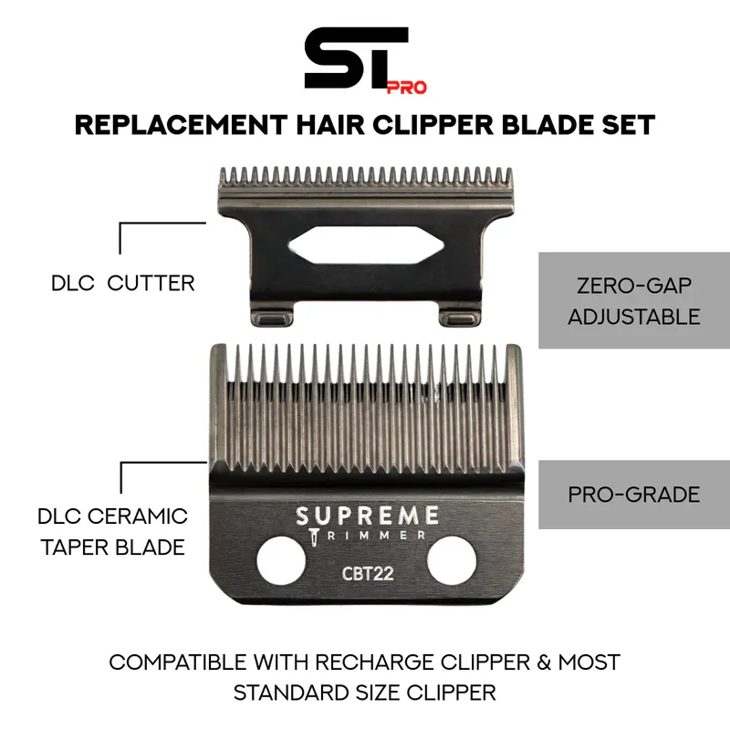 Głowica tnąca STpro RECHARGE Clipper - Zdjęcie 3
