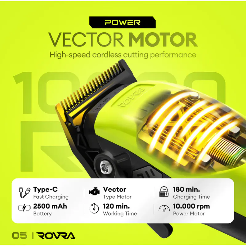 ROVRA Super Cut - Zdjęcie 5