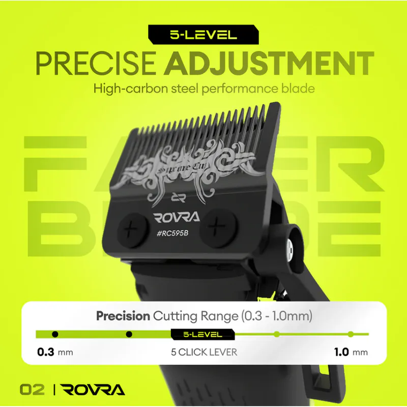 ROVRA Super Cut - Zdjęcie 3