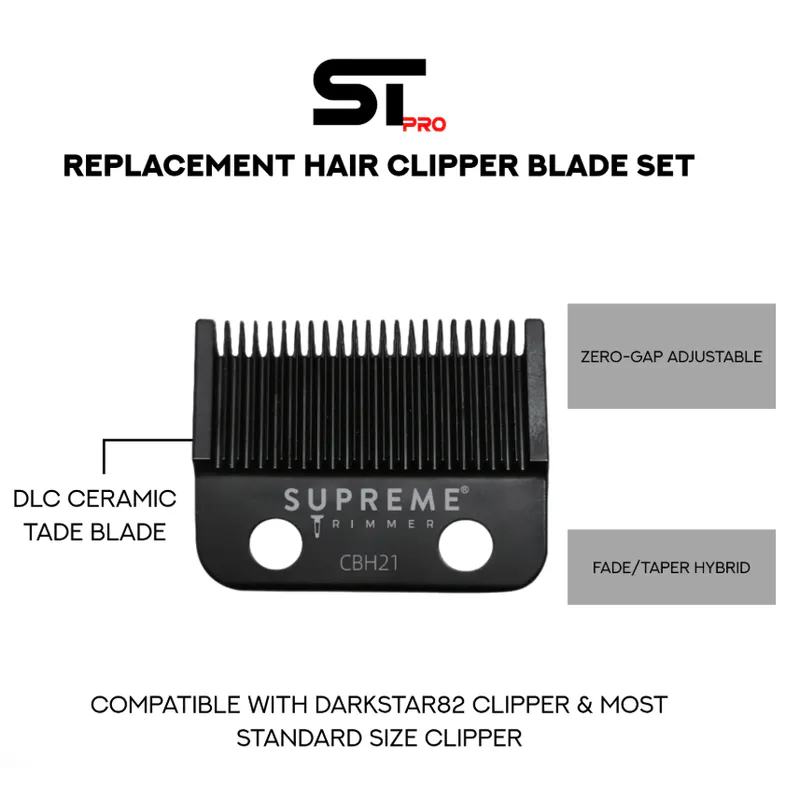 Supreme Trimmer DARKSTAR 82™ Metal Clipper - Zdjęcie 5
