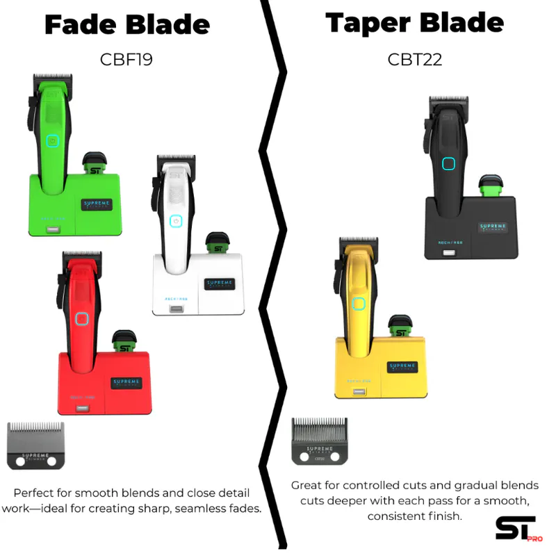 Supreme Trimmer RECHARGE™ Clipper - White - Zdjęcie 1