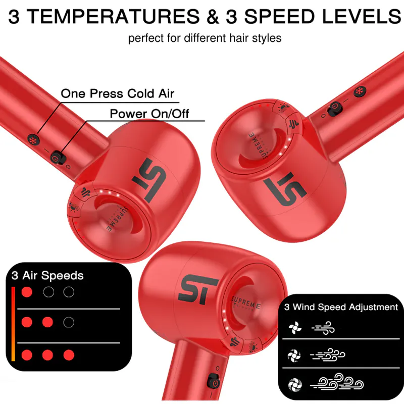 Supreme Tools Hair Dryer Kit - Zdjęcie 3